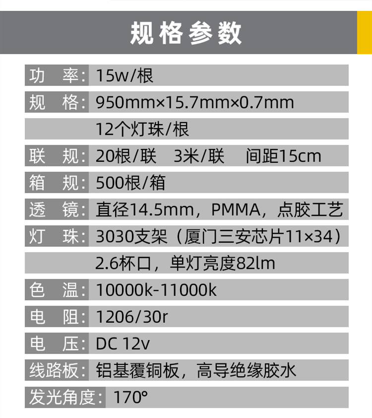 LED漫反射